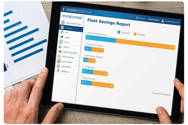 Fleet Fuel Card Reporting Features