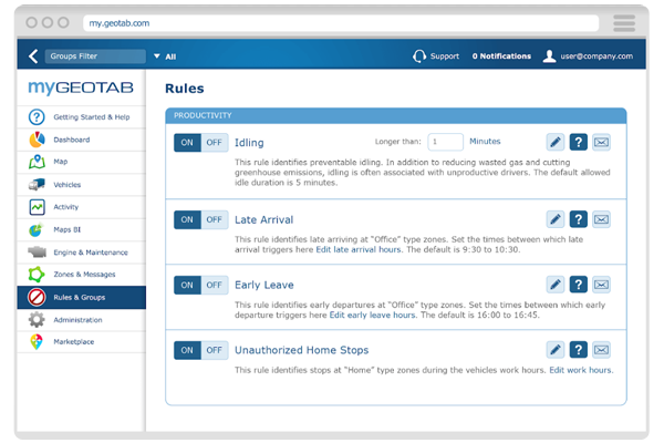 features-security-features Fleet Fuel Card Security Features