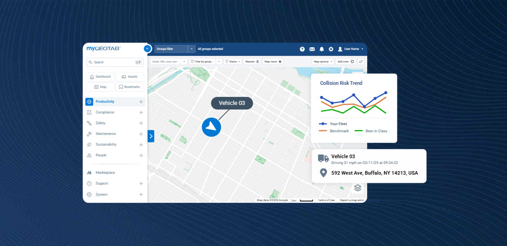 How Does Fleet Tracking Software Work?